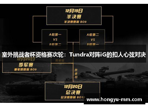 室外挑战者杯资格赛次轮：Tundra对阵iG的扣人心弦对决
