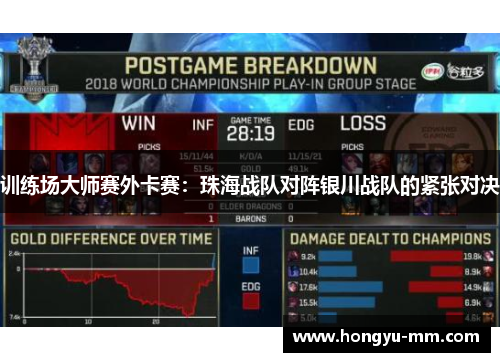 训练场大师赛外卡赛：珠海战队对阵银川战队的紧张对决